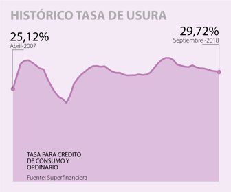 FINAN_USURA_WEB1