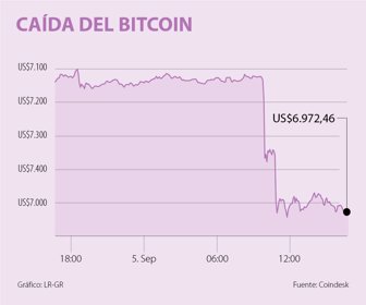 web_finanzas_05092018