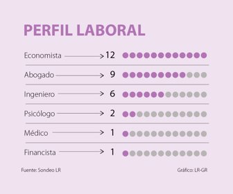 primera_viceministros_lunes_