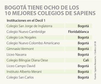 PRIMERA_COLEGIO_WEB