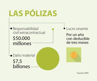 primera_epm_1