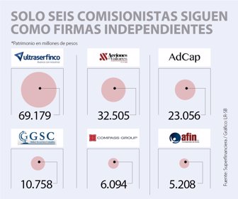 PRIMERA_COMISION_WEB
