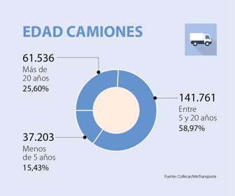 primera_carros_1
