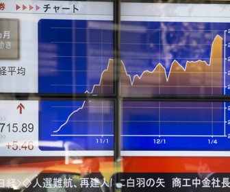 Nikkei