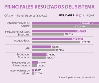 web_finanzas_12102018