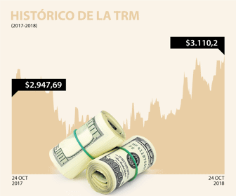 dolar_web1