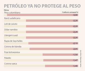 PRIMERA_PESO_SABADO_web