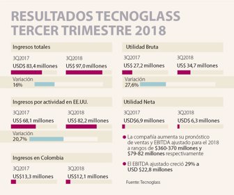 RESULTADOS_WEB1