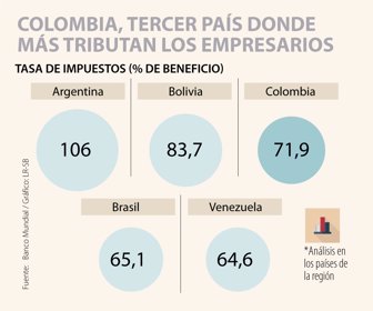 PRIMERA_TRIBUTANEMPRESAS