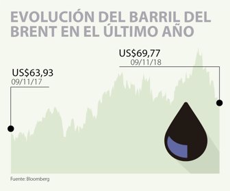 BRENT_WEB