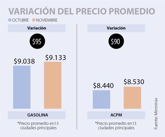 SEGUNDO_VARIACION_WEB