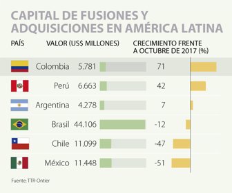 GLOBO_FUSIONESADQUISICIONES_WEB