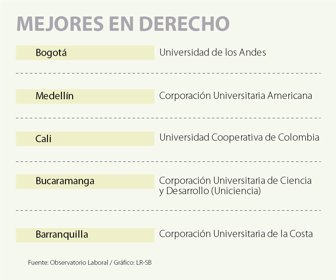 primera_universidad_lunes_WEB