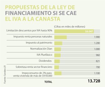 ECO_PRESUPUESTOLEYFINANCIAMIENTO_WEB-1