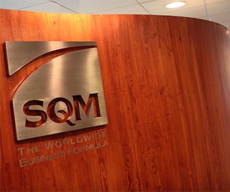 sqm