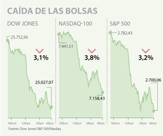 GLOBO_BOLSAS_WEB