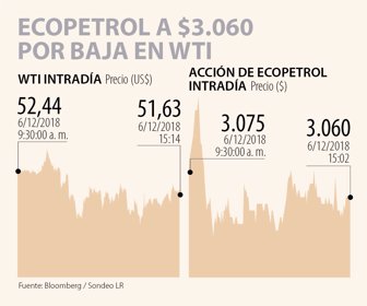 primera_datos_WEB