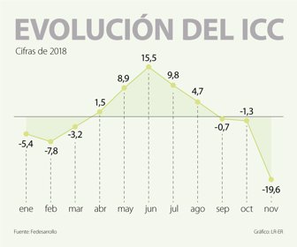 ICC_WEB