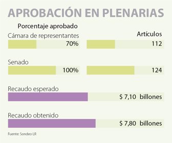 ECO_LEY_WEB