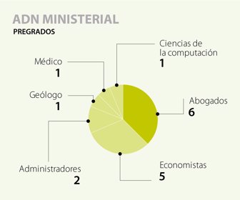 PRIMERA_MINISTROS_web