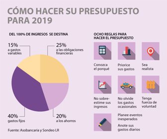 PRESUPUESTO_WEB