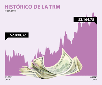 dolar_web-1