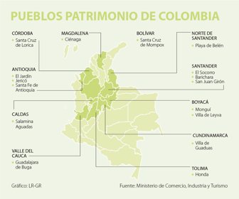 eco_patrimonio_09012018