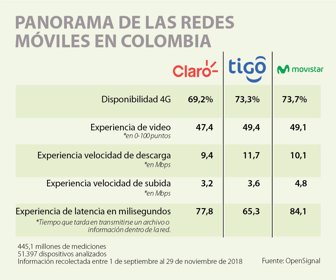 INERECO_REDESMOVILES_WEB
