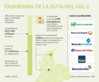eco_rutadelsol_10012019