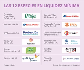 fina_acciones_10012019