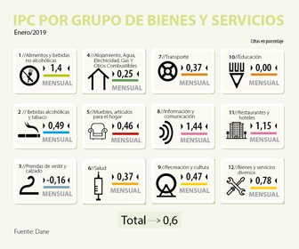 EcoWeb_IPC