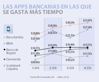 PrimeraWeb_TiemposApps_Lunes