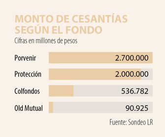 editorialWeb_12022019