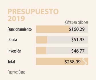 editorialWeb_13022019