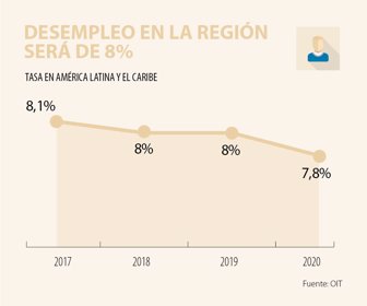 primera_desempleo_