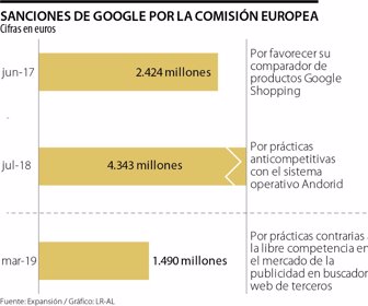 GloboRipe_MultasGoogle_p12