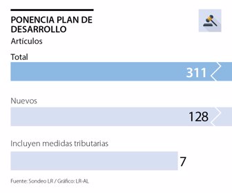 Primera_Debate