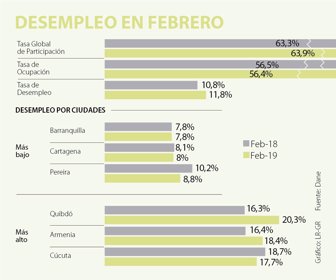 eco_web_290320191