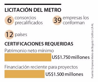 Primera_Metro