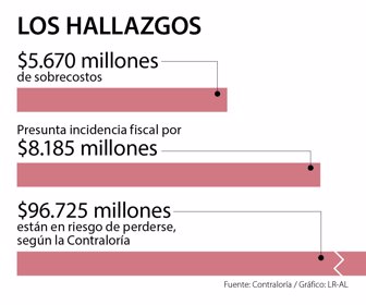 Primera_Hisguara