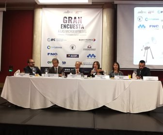 encuesta-microempresas-Anif