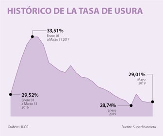 web_finanzas_30042019