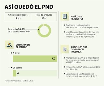EcoWeb_PND