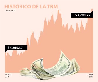 dolar_web_17