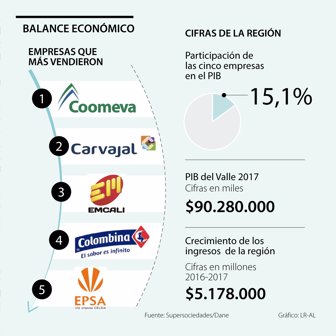 EspMilEmpresas_Valle_p12