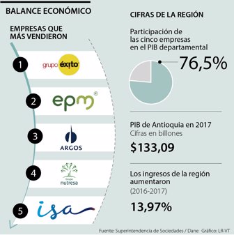 esp_milempresas_balanceantioquia_p11