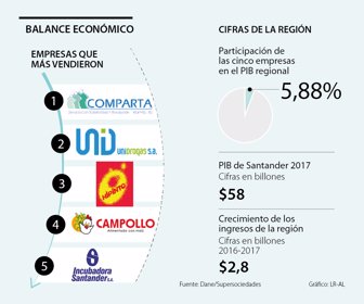 EspMilEmpresas_Santander_p15_V4