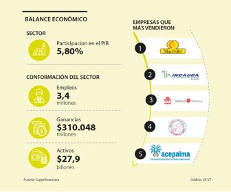esp_milempresas_agro_p36_v3