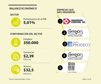 EspMilEmpresas_SectorMinero_p40_V3