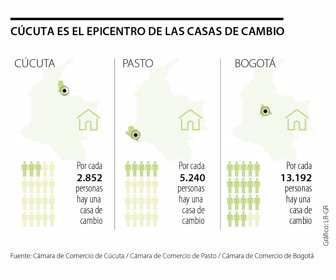 primera_cucuta_lunes_